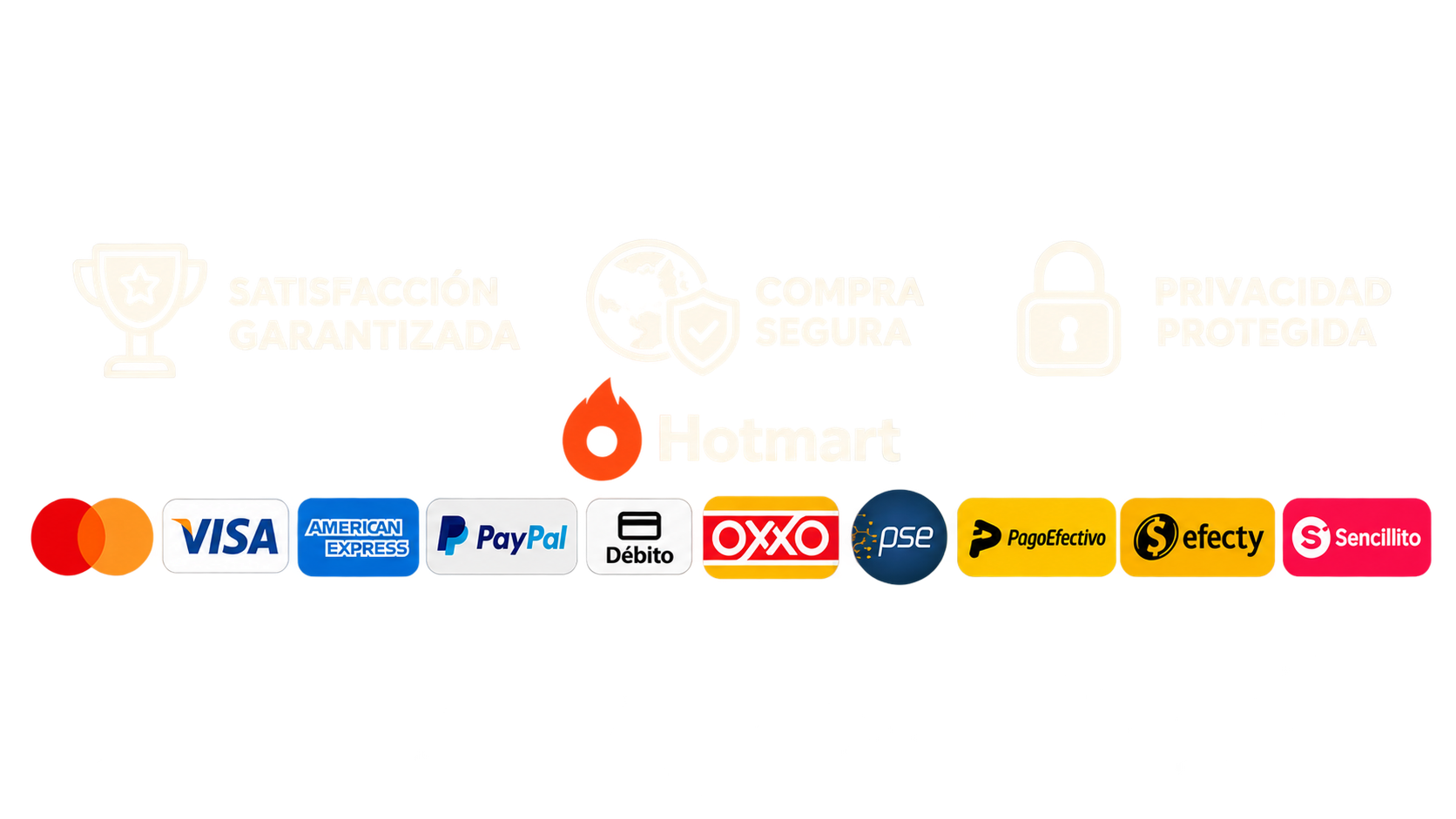 Formas de pago seguro